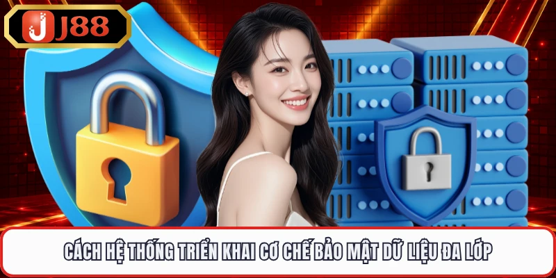 Cách hệ thống triển khai cơ chế bảo mật dữ liệu đa lớp 